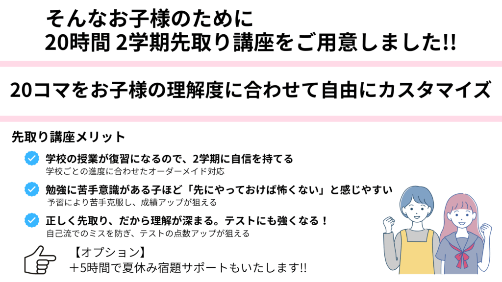 先取り講座メリット。学校の授業が復習になるので2学期に自信が持てる。学校ごとの進度に合わせたオーダーメイド対応。勉強に苦手意識がある子ほど「先にやっておけば怖くない」と感じやすい。予習により苦手克服、成績アップが狙える。正しく先取りだから理解が深まる。テストにも強くなる。自己流でのミスを防ぎ、テストの点数アップが狙える。